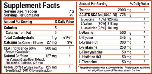 Allmax A:Cuts 252g