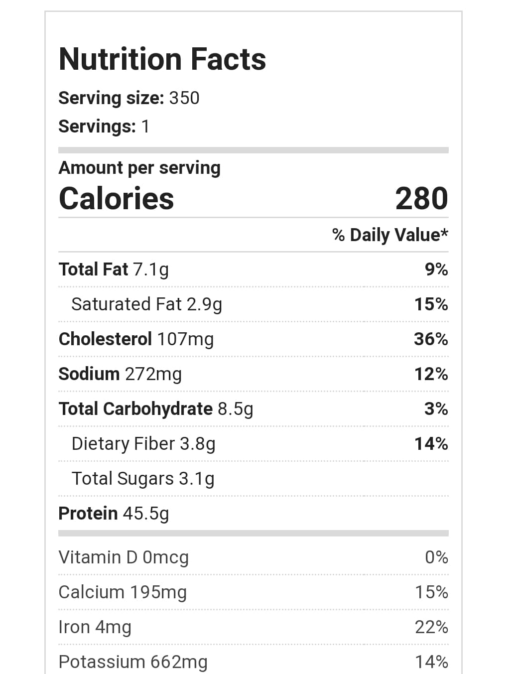 Hulk Meal - Keto Chicken - 350g