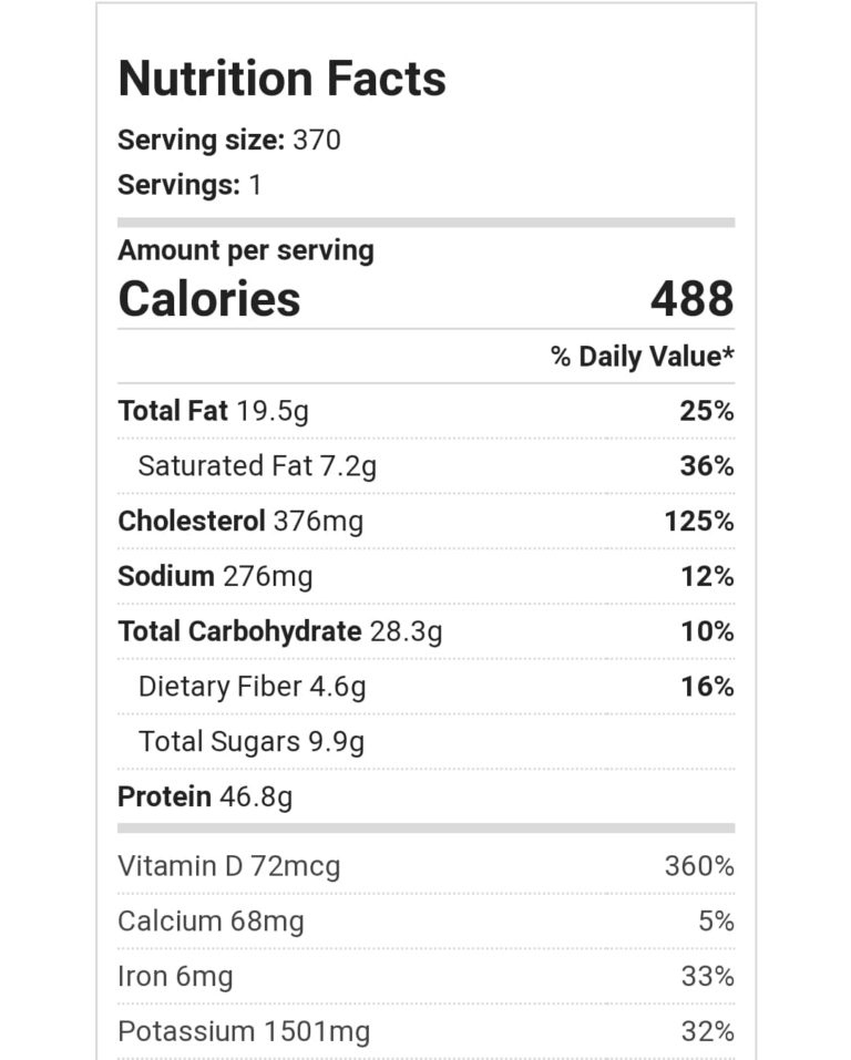 Hulk Meal - Champion Breakfast - 400g