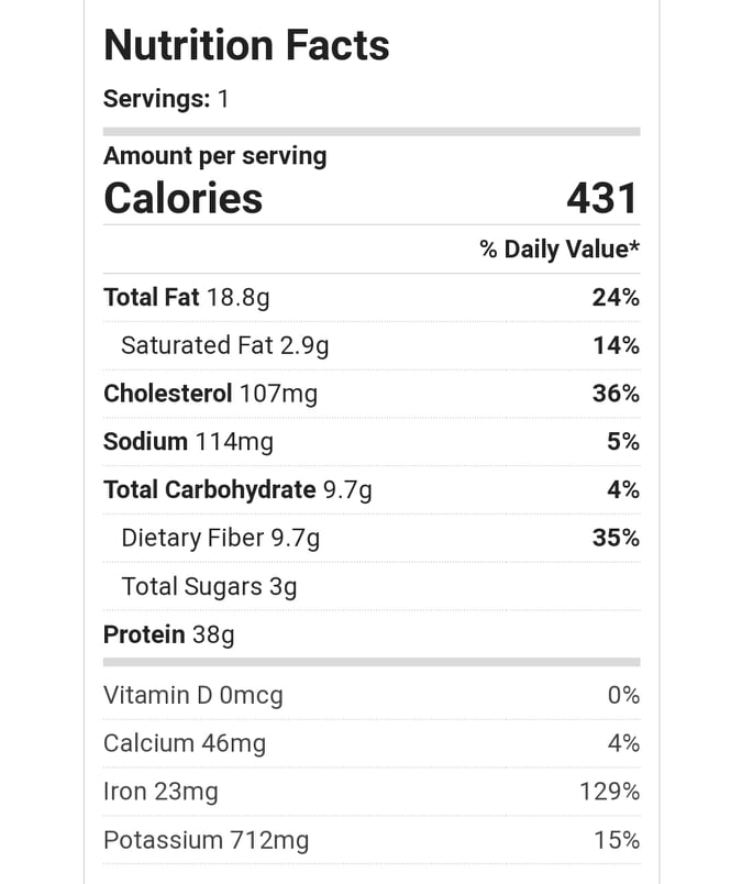 Hulk Meal - Keto Steak - 400g