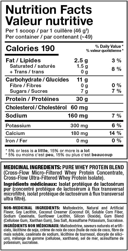 Allmax Classic All Whey 5lbs