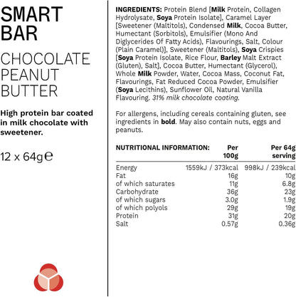 PhD Nutrition - Smart Bar High Protein - 64g