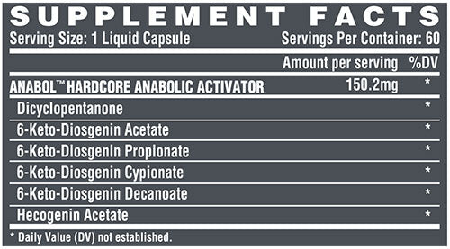 Anabol Hardcore 60 caps