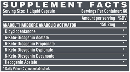 Anabol Hardcore 60 caps