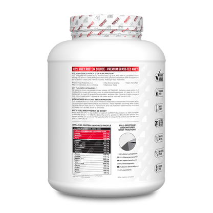Perfect Sports - Fuel Grass Fed Whey  Protein - 4lbs