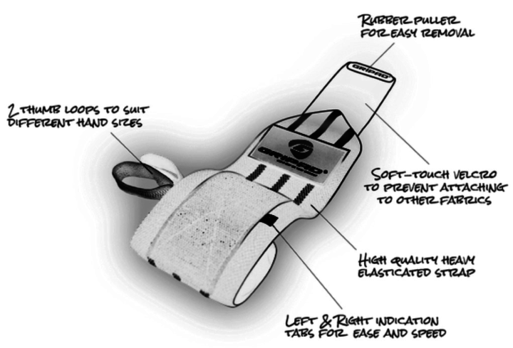 Gripad Wrist Support | Weighlifting Wrist Wrap