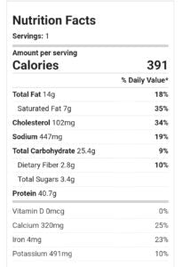 Hulk Meal - Pizza Balls - 400g