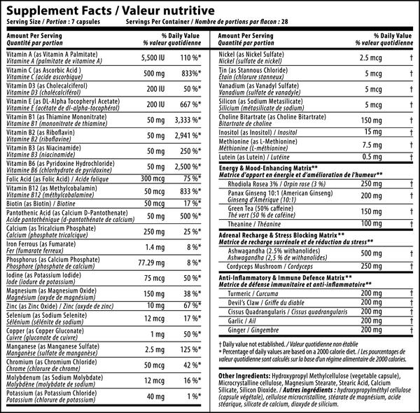 Nutrabolics Vitabolic 196 caps