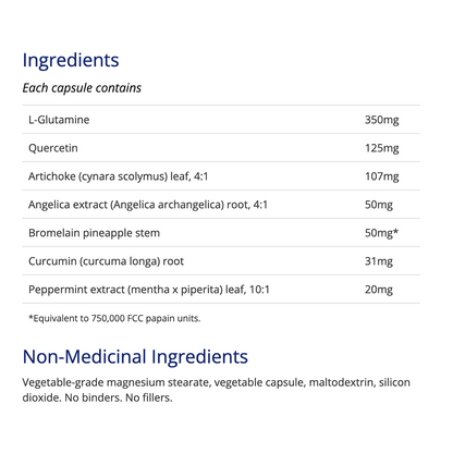 CanPrev - Digestion & IBS - 120 Vcaps