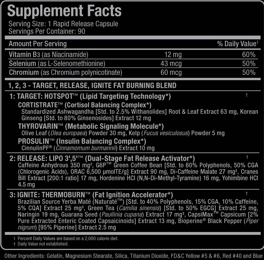 Allmax Rapidcuts Shredded 90 caps