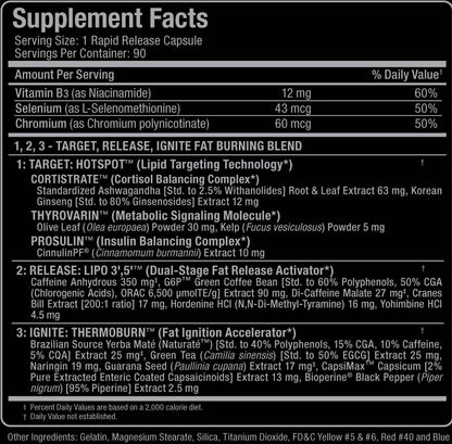Allmax Rapidcuts Shredded 90 caps