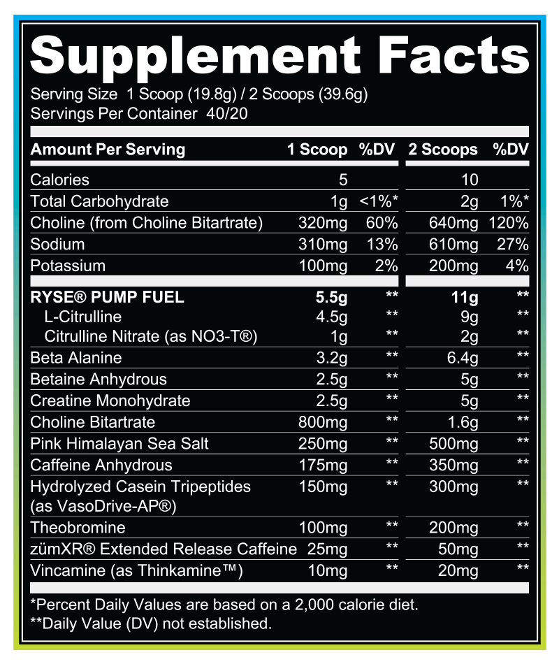 Ryse Supps - Godzilla Pre Workout - 732g