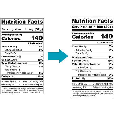 Quest Nutrition - Tortilla Style Protein Chips - 32g