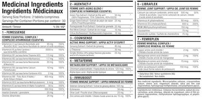 Allmax -  VitaForm for Womens - 60 Tabs